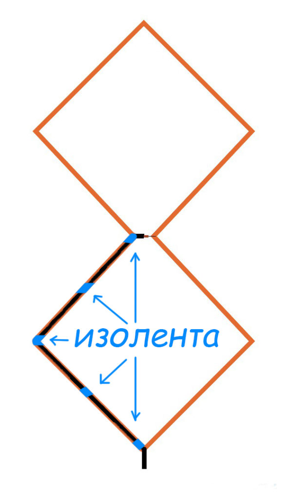 ТВ-антенна биквадрат для приёма DVB-T2 телевидения